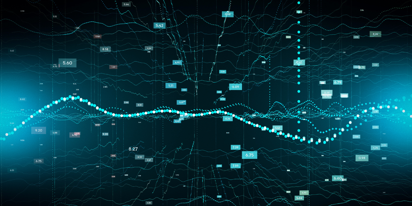 Data Analytics Testing